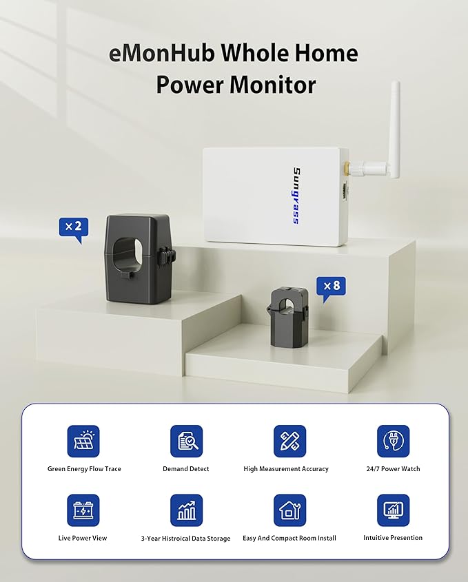 Home Energy Monitor-Real Time Electricity Usage Monitor, Power Consumption Meter - Image 8