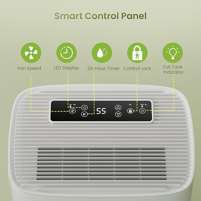 Waykar 130 Pints 6, 500 Sq. Ft Dehumidifier - Image 4