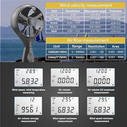 Anemometer, 856A Multifunctional Anemometer - Image 5