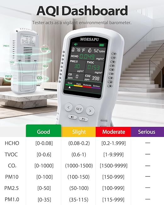 9-in-1 Air Quality Monitor, HCHO TVOC CO2 PM10 PM2.5 PM1.0 Detector, - Image 3