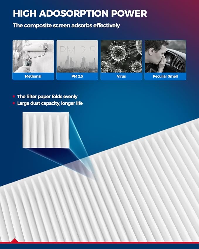 KAX HEPA Cabin Air Filter with Activated Carbon, CF12936 Replacement - Image 5