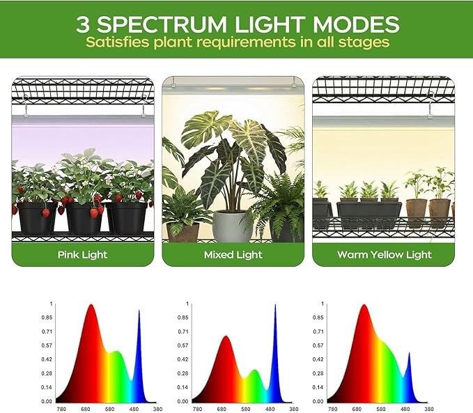 Plant Stand with Grow Lights, 4-Tier Plant Shelf, 6 Sets 3-Color LED Grow Light - Image 4