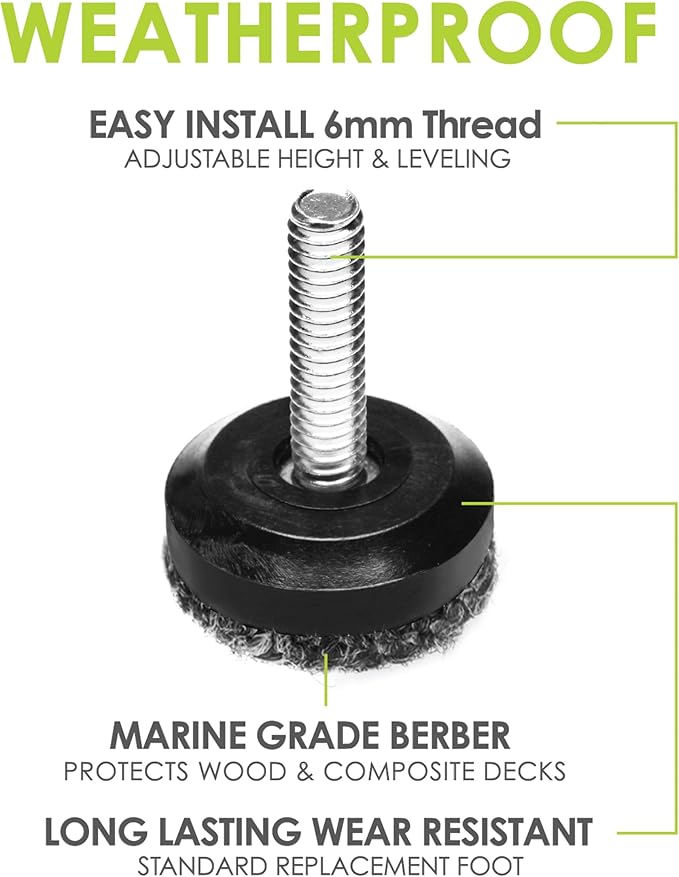 Slipstick Gorilla Outdoor Adjustable Furniture Levelers Weatherproof Screw in - Image 2