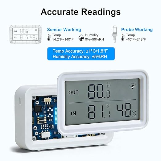 eMylo WiFi Thermometer Hygrometer, Digital Room Temperature Humidity Monitor - Image 4