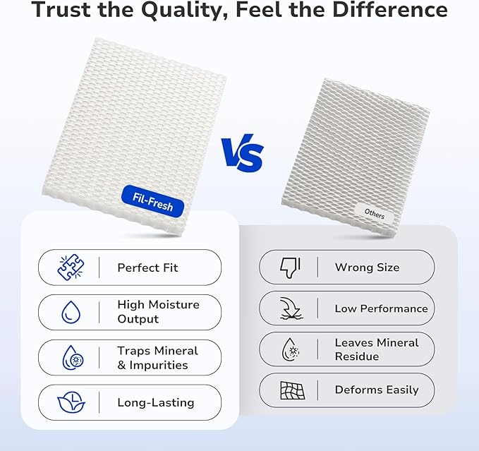 Fil-fresh MD1-0034 Replacement Humidifier Wick, Replacement Filter Compatible - Image 5