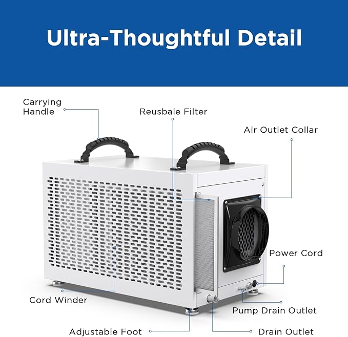 145 Pints Commercial Dehumidifier - Image 8
