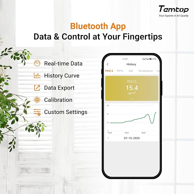 Temtop P1 Air Quality Monitor, PM2.5/PM10/Temperature/Humidity Sensor - Image 5