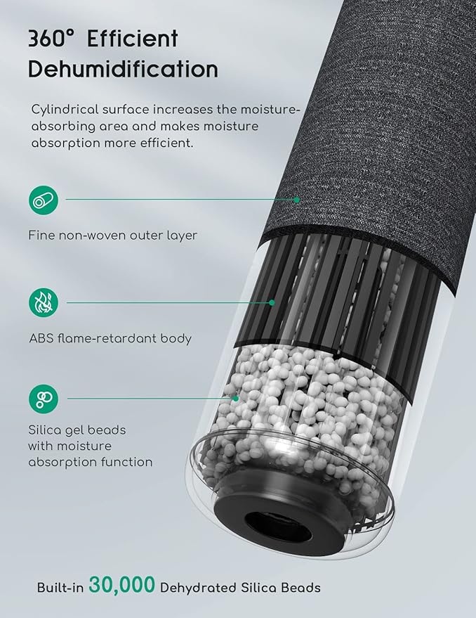Mini Dehumidifier, Afloia Gun Safe Rechargeable Cordless - Image 3