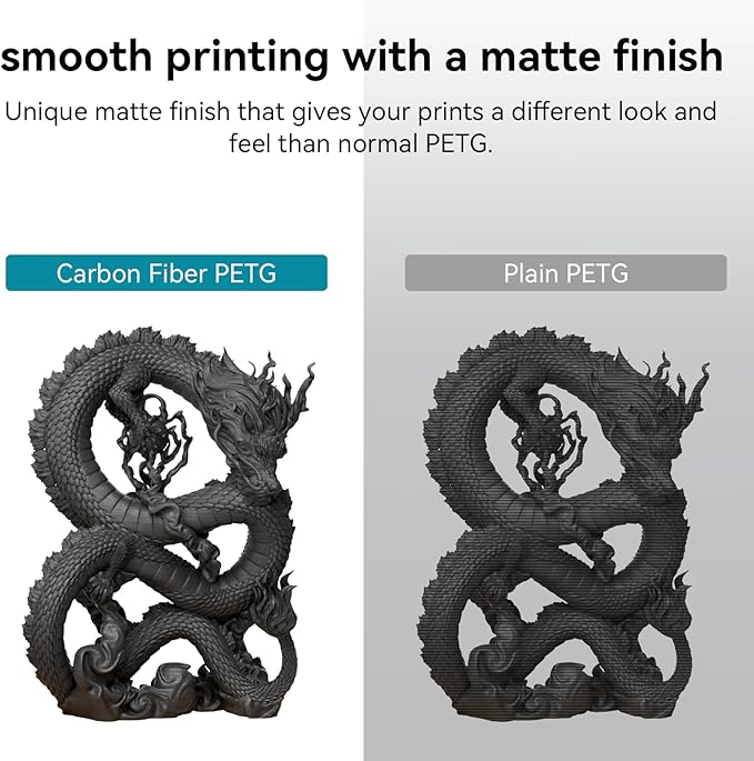 Official Creality Hyper PETG-CF Filament 1.75mm, High Speed Hyper PETG-CF - Image 8