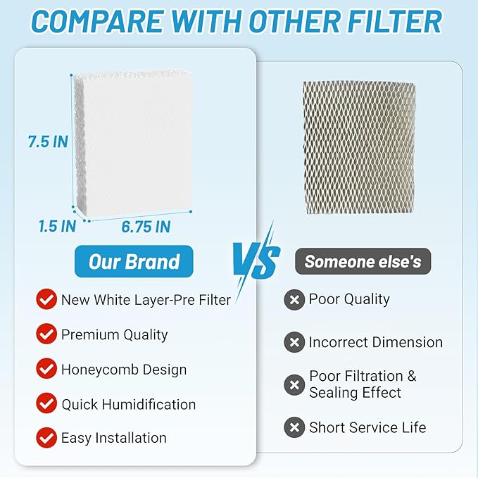 Lemige HFT600 Humidifier Filter T - Image 3