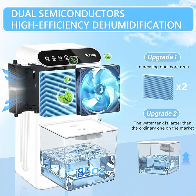 Dehumidifiers for Home 85 OZ Water Tank 800 sq. ft. Dehumidifier for Basement - Image 2