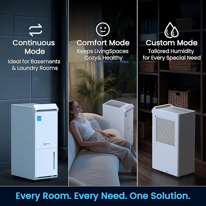 3, 500 Sq.Ft Most Efficient Energy Star 2024 Dehumidifier, Vellgoo Max 80 - Image 5