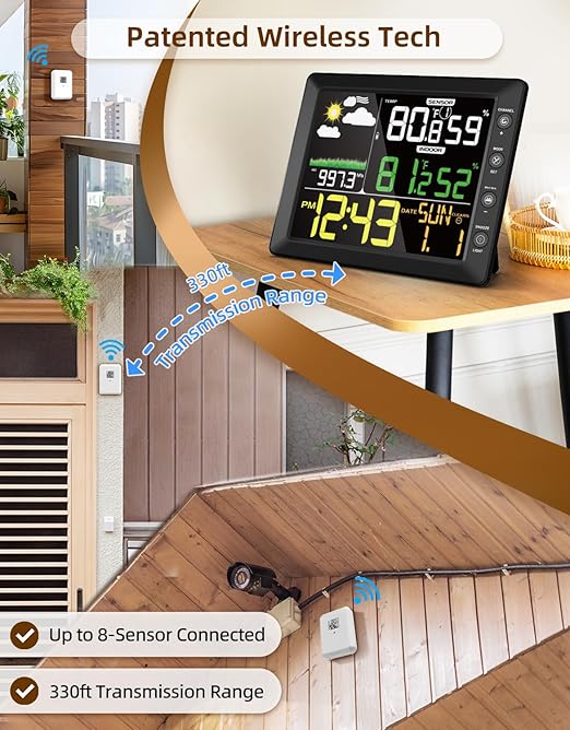 DOOMAY Indoor Outdoor Wireless Weather Station | Digital Thermometer Hygrometer - Image 4