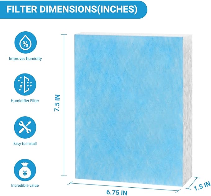 Lemige 4 Pack HFT600 Humidifier Filters T Compatible - Image 6