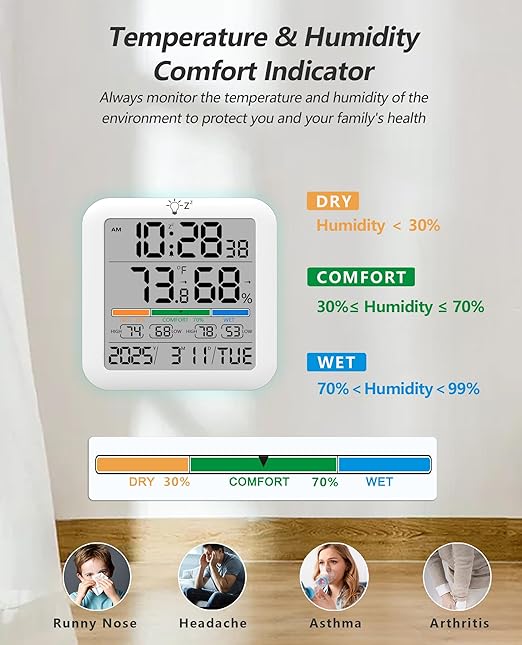 Mini Digital Indoor Thermometer Hygrometer Clock, Room Temperature Humidity - Image 3
