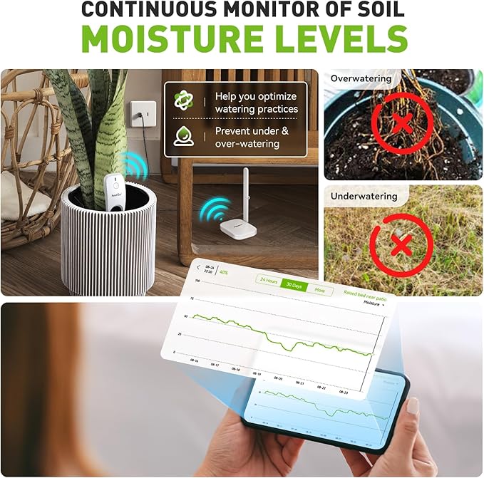 RainPoint 3-in-1 APP Remote Monitoring WiFi Soil Meter - Image 3