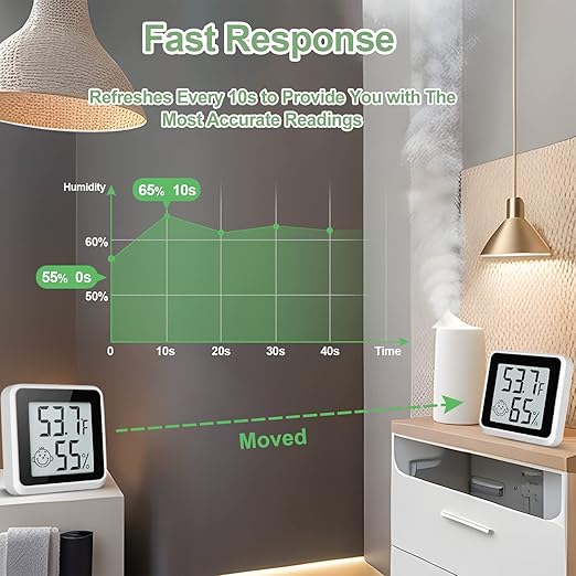 Indoor Humidity Meter Hygrometer 4Pack, Room Thermometer - Image 6