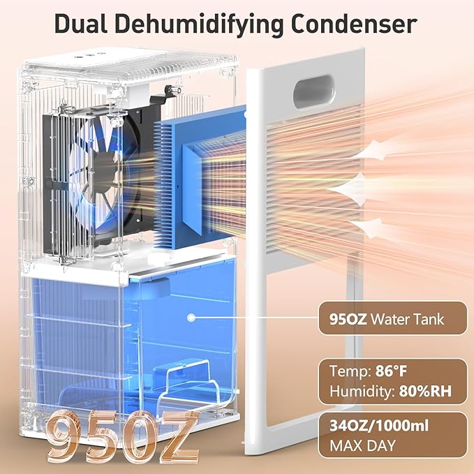 Dehumidifier, 95OZ Dehumidifier - Image 3