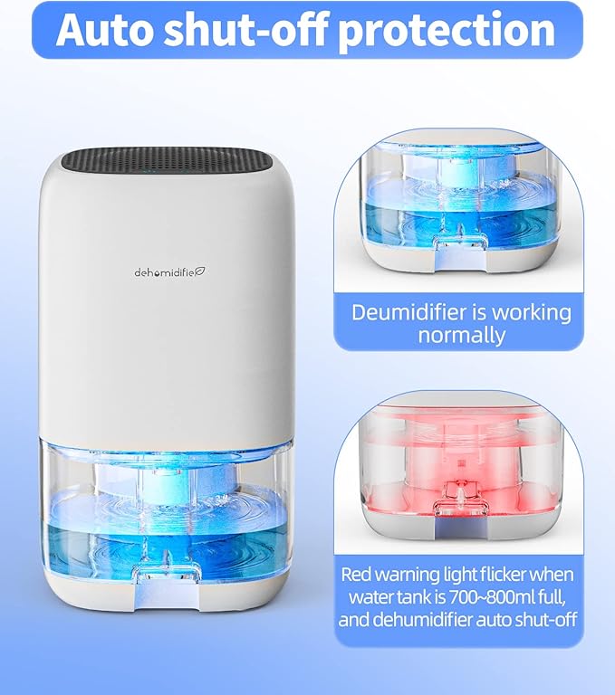 Dehumidifier, 35 OZ Small Dehumidifiers - Image 2