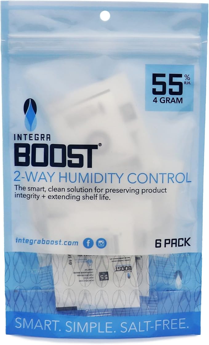 Integra Boost 55% RH Level by IntegraSpecialtyProducts