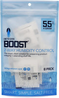Integra Boost 55% RH Level by IntegraSpecialtyProducts