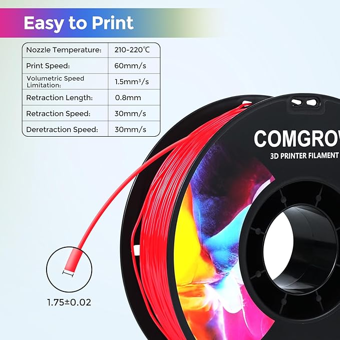 Comgrow TPU Filament 1.75, 3D Printing Filament, Flexible 3D Printer Filament - Image 2