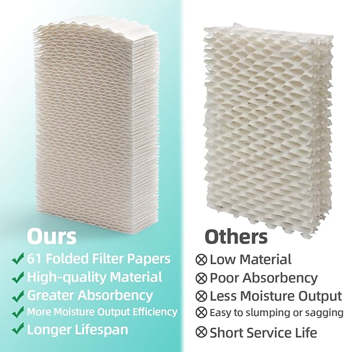 Alocs HDC311 Humidifier Super Filter Wick Replacement Compatible - Image 3