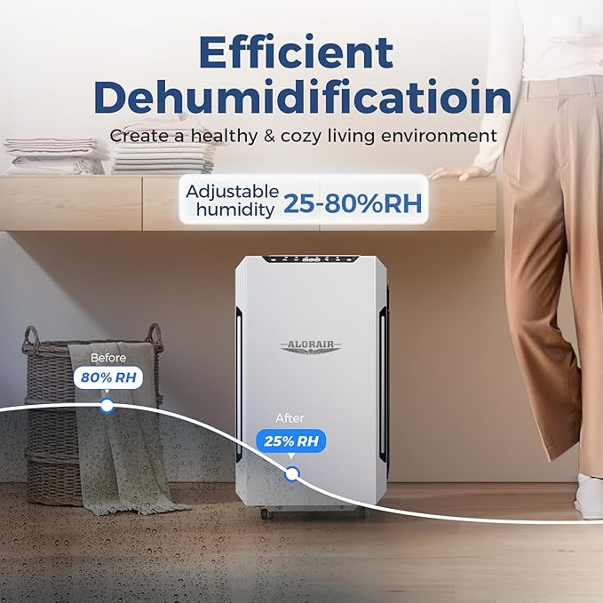 ALORAIR Energy Star Most Efficient Commercial-Grade Dehumidifier - Image 5