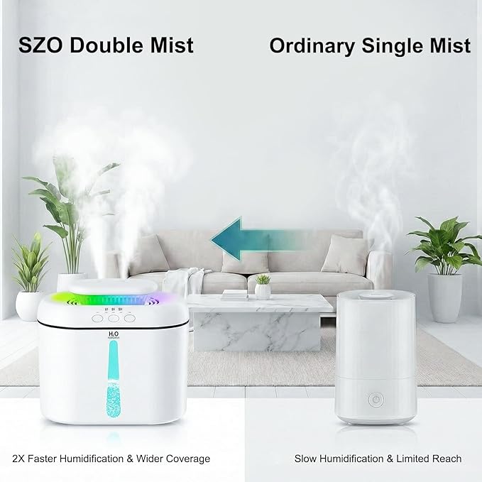 SZO Humidifiers for Bedroom Large Room, 2.5L Dual Nozzle Cool Mist Humidifier - Image 4