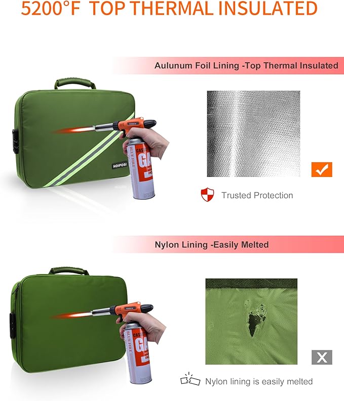 Noiposi Document Organizer - Image 4