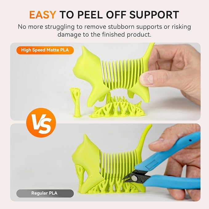 TECBEARS High Speed PLA 3D Printer Filament，Matte PLA Filament 1.75mm - Image 5
