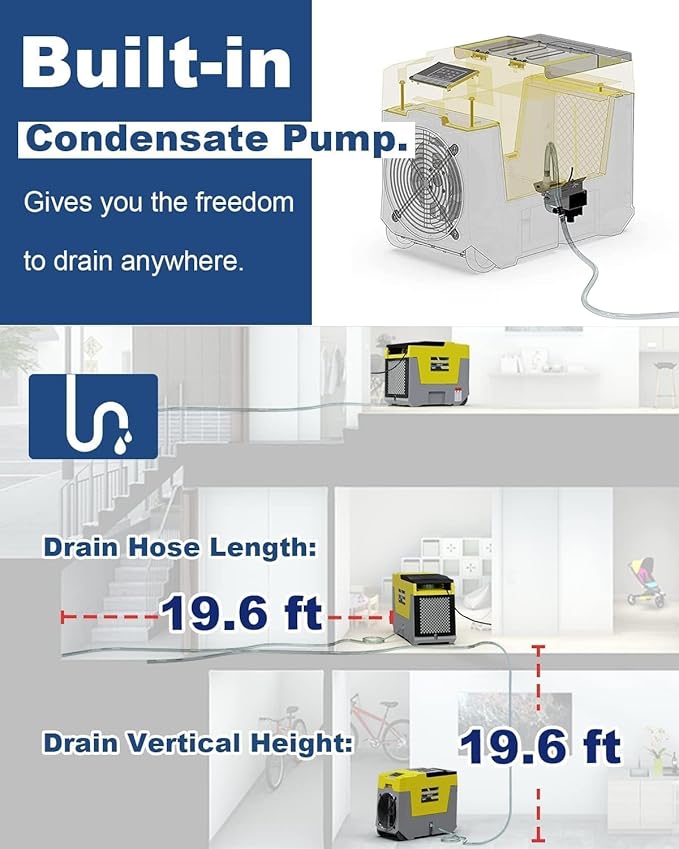 AlorAir 180 PPD LGR Commercial Dehumidifier - Image 5