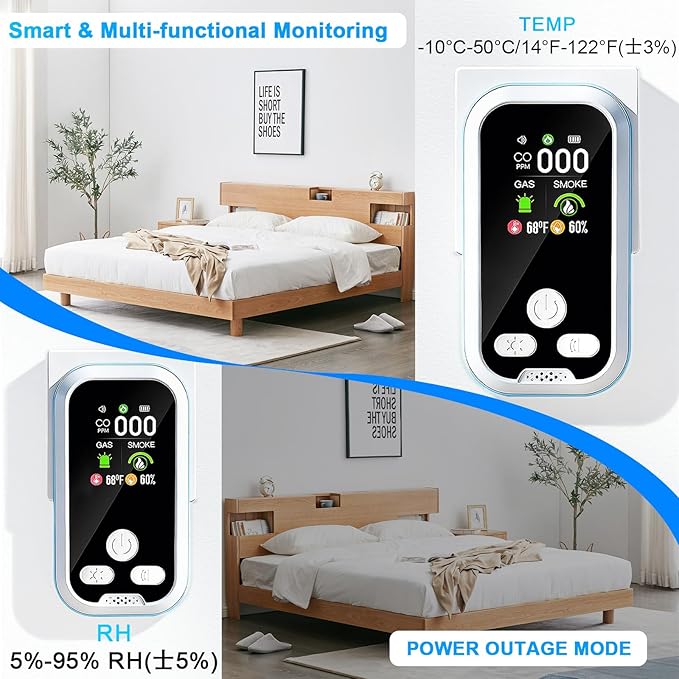 6 in1 Carbon Monoxide Detector Combo - Image 5