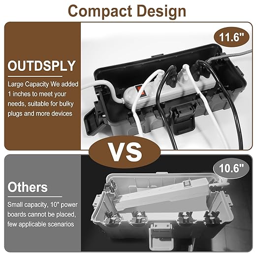 Outdoor Electrical Box Waterproof, OUTDSPLY Medium Outdoor Electrical Box w/ 6 - Image 3