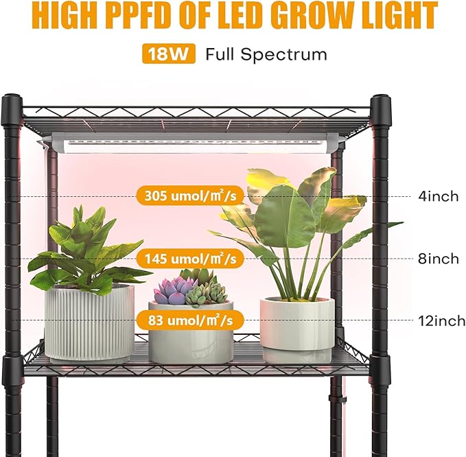 Indoor Greenhouse with Grow Lights, 5 Tier 23.2" L×13.4" W×61.4" H Mini - Image 3
