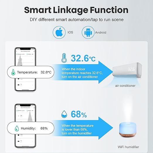 Tuya Smart Wireless Battery Powered Humidity and Temperature Sensor, Free Data - Image 3