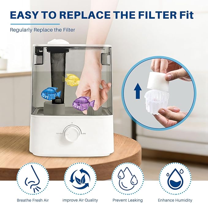 Top Fill Humidifier Filter Replacement - Image 6