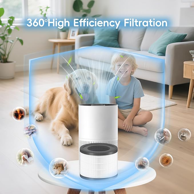 4 Pack AP-S0610L HEPA Replacement Filter Compatible - Image 6