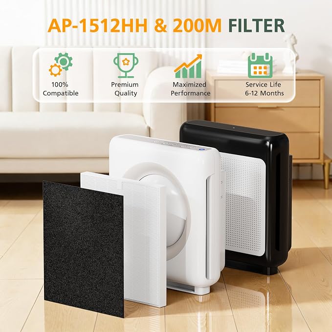 AP-1512HH Filter Replacement Set - Image 7