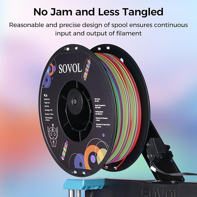 Sovol PLA Filament 10KG, Silk Tri Color & Dual Color Co-Extrusion PLA, Shiny - Image 6