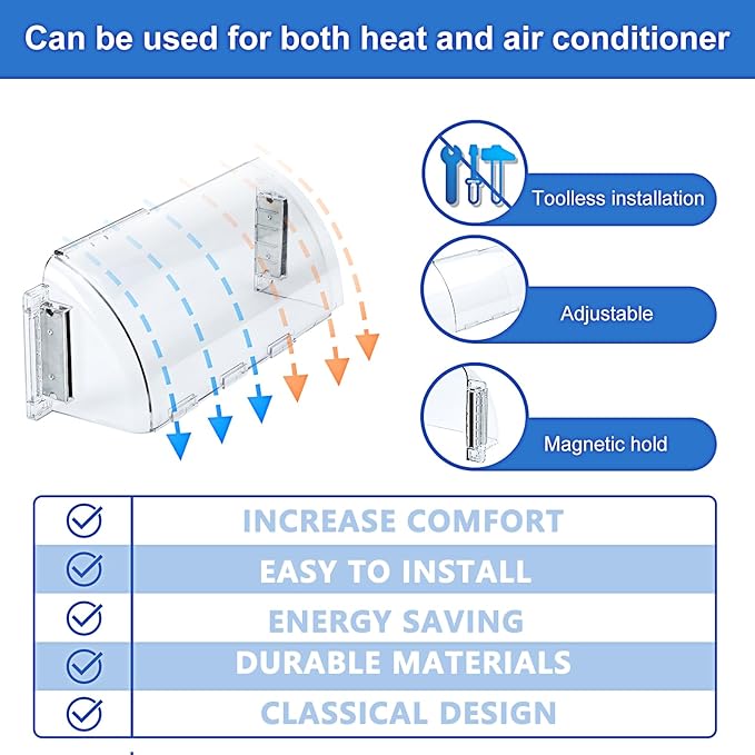 Air Vent Deflectors Adjustable Magnetic Heat and Vent Cover, 2 Pack… - Image 4