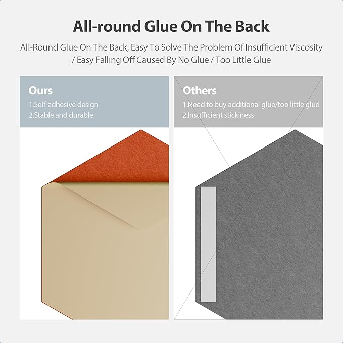 12 Pack Acoustic Panels Self Adhesive Sound Proof Foam, High Density Sound - Image 4