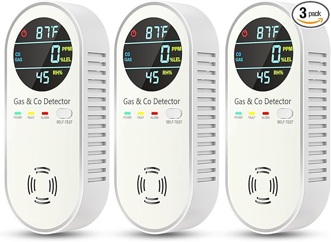 NICGOL 4-in-1 Combination Carbon Monoxide Detectors & Natural Gas Leak Detector by NICGOLDetectorsforHomeSafe