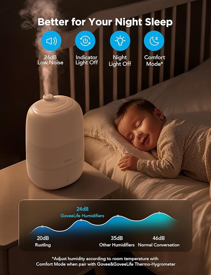 GoveeLife Smart Humidifiers for Bedroom, 3L Top Fill Cool Mist Humidifiers - Image 4