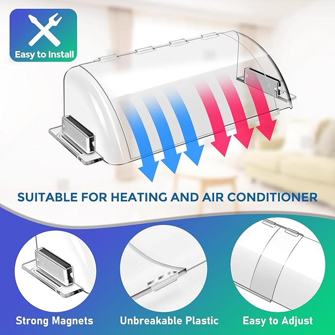 2 Pack Adjustable Air Vent Deflector - Image 4