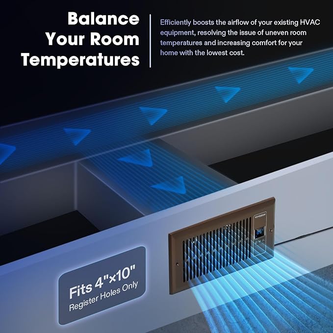 VIVOSUN Quiet Register Booster Fan 4”×10”, Smart Register Vent - Image 2