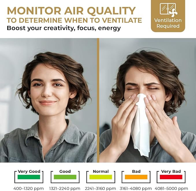 CO2 Monitor Carbon Dioxide Detector - Image 6