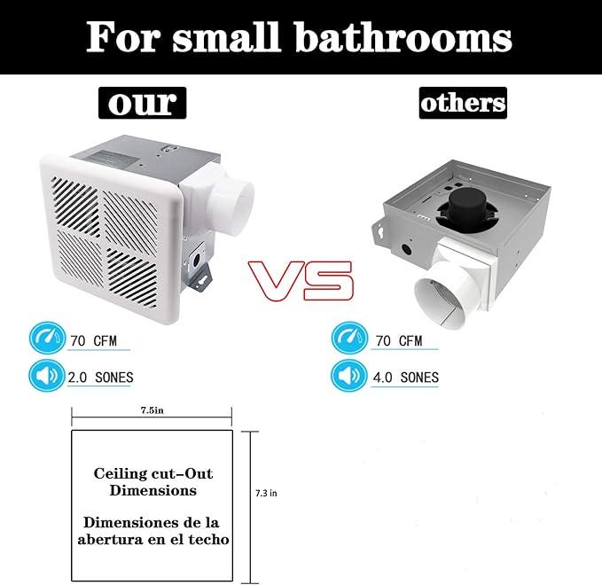 Tech Drive Very Quiet Bathroom Exhaust Fan - Image 5