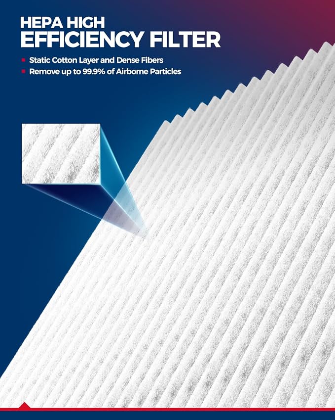 KAX HEPA Cabin Air Filter with Activated Carbon, CF12936 Replacement - Image 4