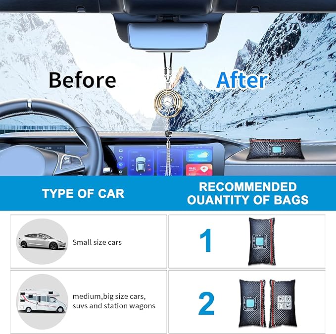 Dehumidifier Bag Silica Gel Car Dehumidifier Microwave Fast Reactivated - Image 3